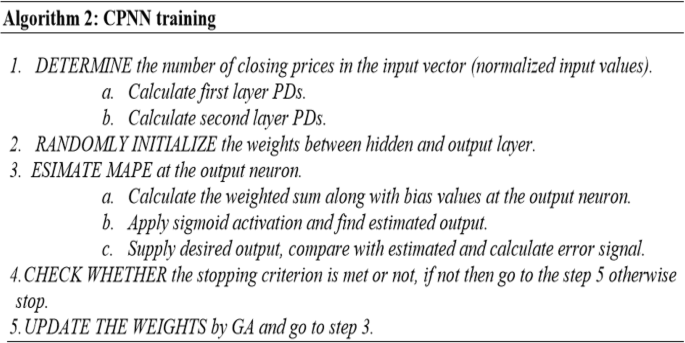 figure b