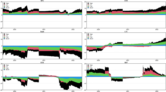 figure 27