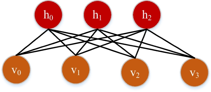 literature review in research bullying figure 9