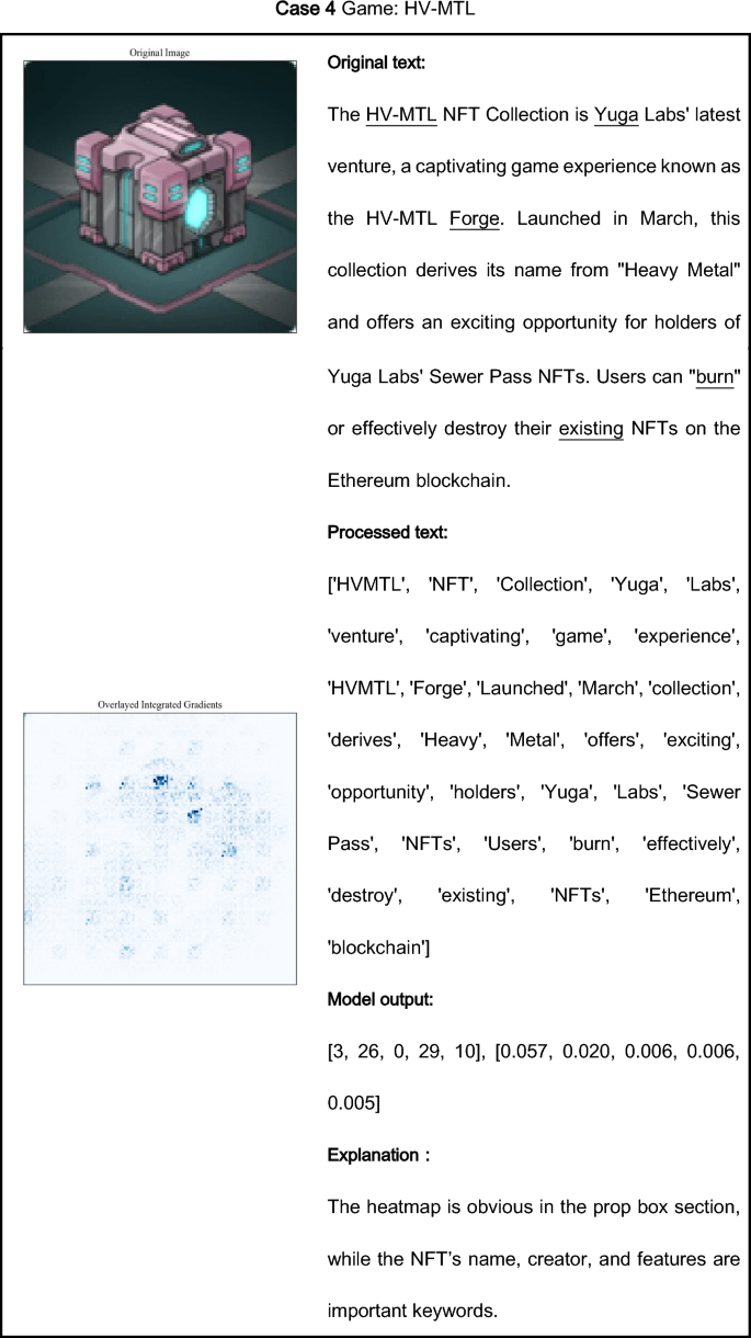 More than price prediction: a multimodal end-to-end interpretable deep  learning (MEID) framework for NFT investment | Financial Innovation