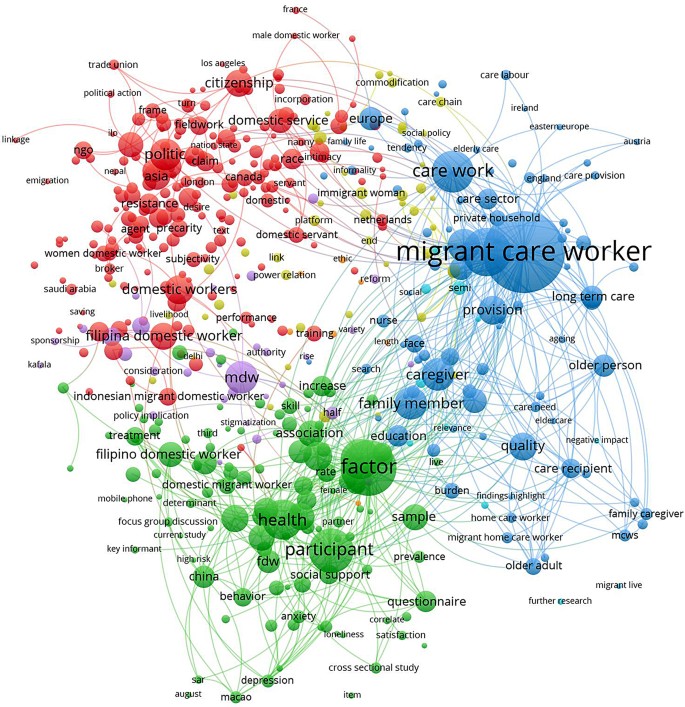 labor migration essay figure 3