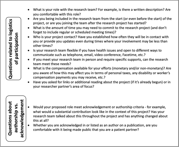 Guidance On Authorship With And Acknowledgement Of Patient Partners In  Patient-Oriented Research | Research Involvement And Engagement | Full Text