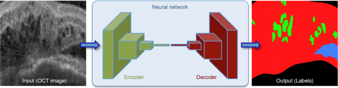 case study of mycin in artificial intelligence figure 1