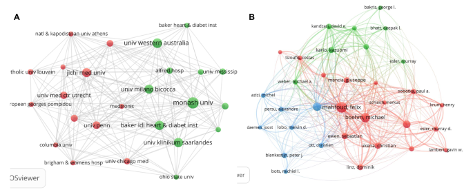data analysis in research plan example figure 3