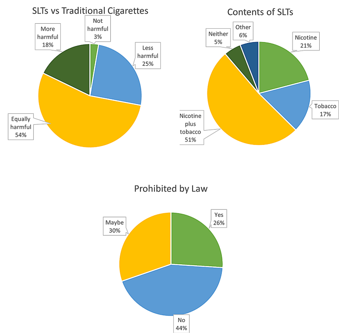 british american tobacco share price forecast uk British American Tobacco: Strategic Report