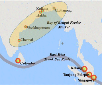 Transshipment hub port selection criteria by shipping lines: the case of hub  ports around the bay of Bengal | Journal of Shipping and Trade | Full Text