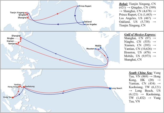 Holistic Tactical Level Planning In Liner Shipping An Exact Optimization Approach Journal Of Shipping And Trade Full Text