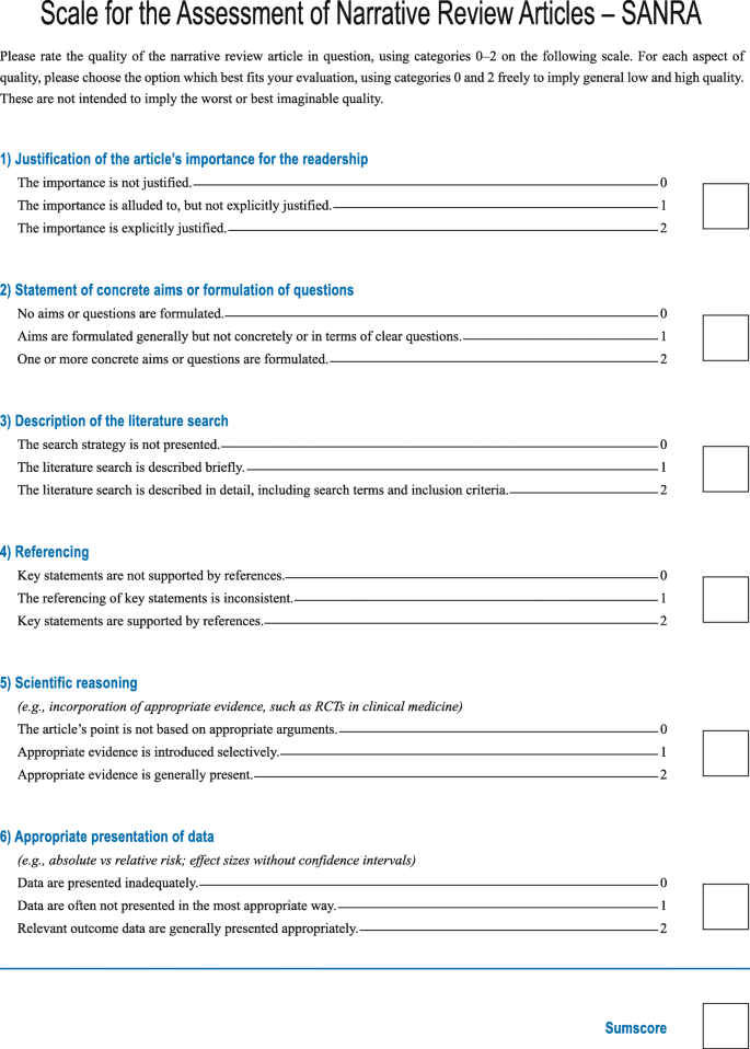 figure1