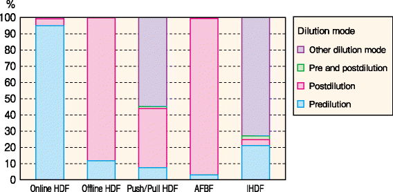 figure 39