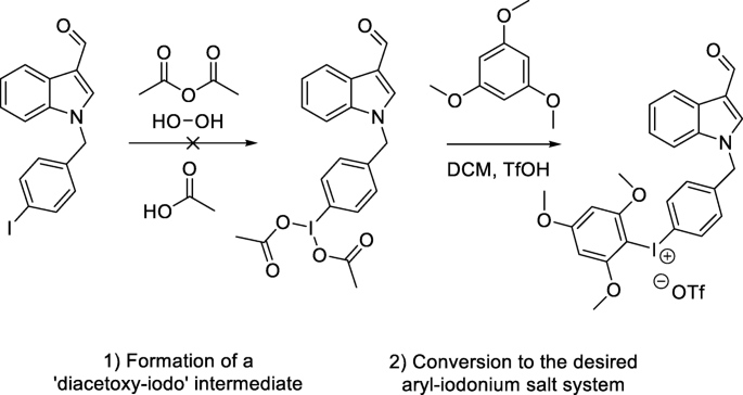 scheme 4