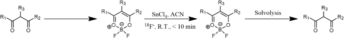 One-Step, Rapid, 18F–19F Isotopic Exchange Radiolabeling of  Difluoro-dioxaborinins: Substituent Effect on Stability and In Vivo  Applications