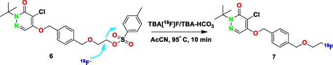 scheme 3