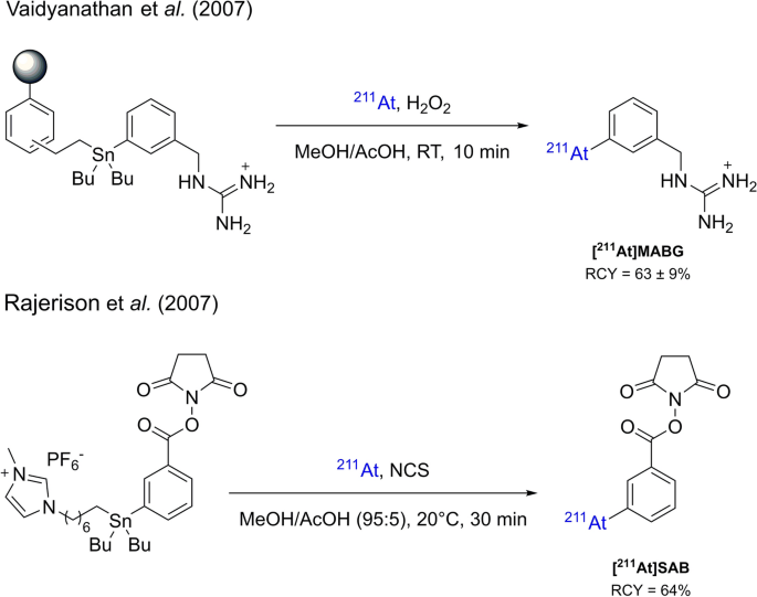 scheme 11