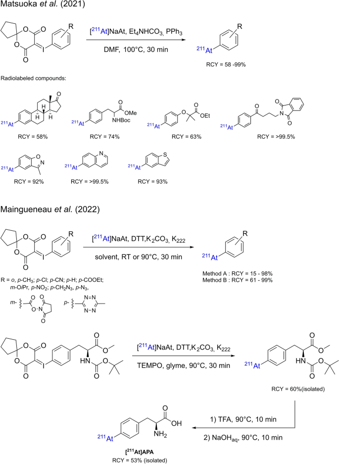 scheme 19