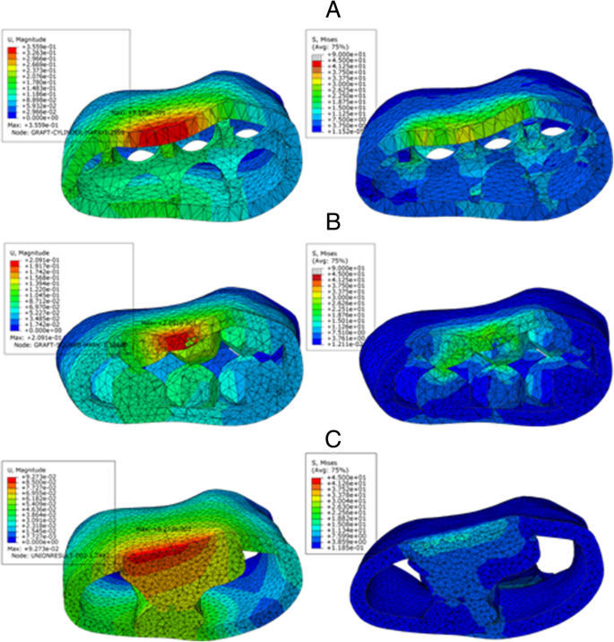 figure 15