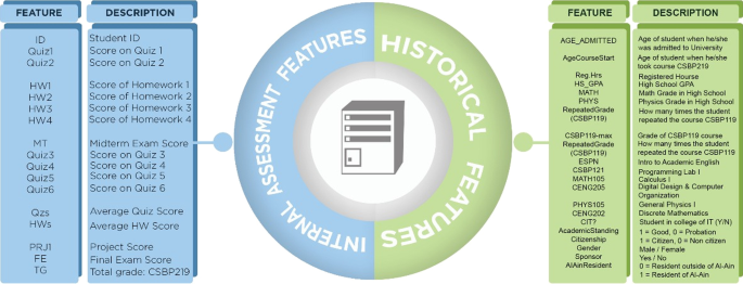 Contextual local primitives for binary patent image retrieval