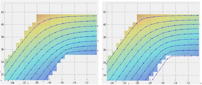 figure 15