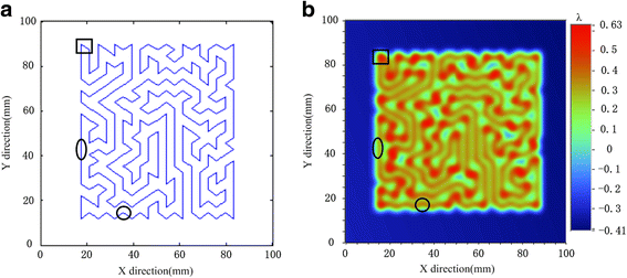 figure 15