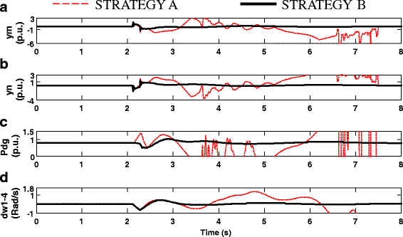 figure 8