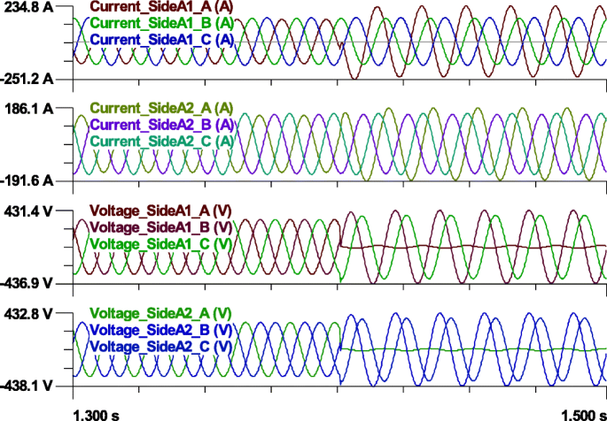 figure 16