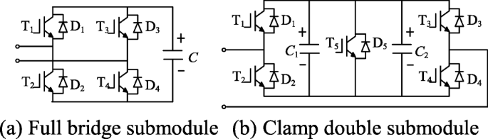 figure 8