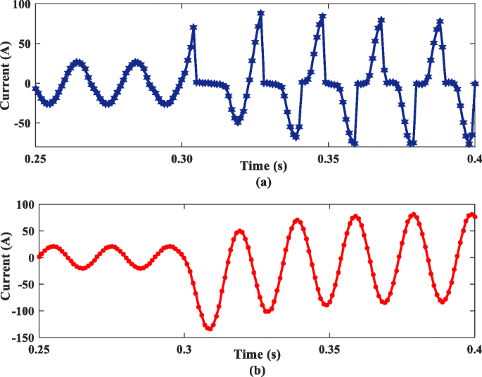 figure 8