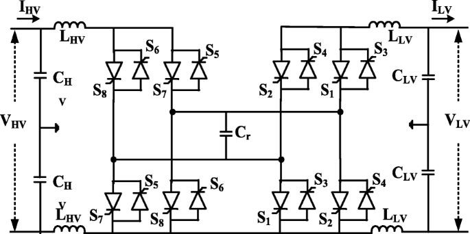 figure 14