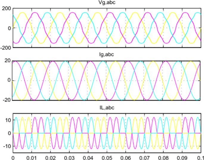 figure 17