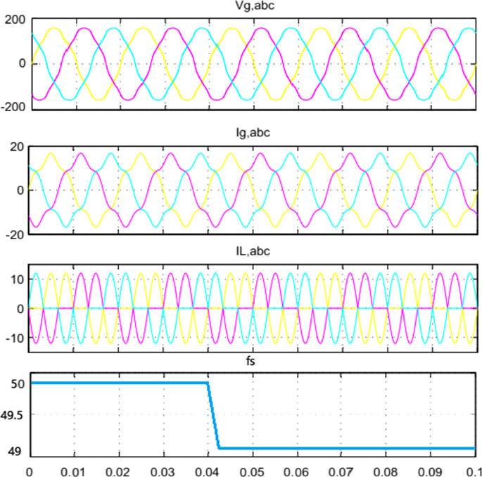 figure 18