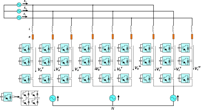 figure 18