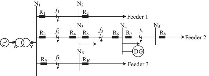 figure 8