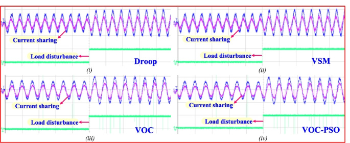 figure 23