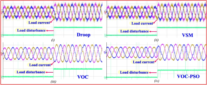 figure 25