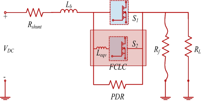 figure 18