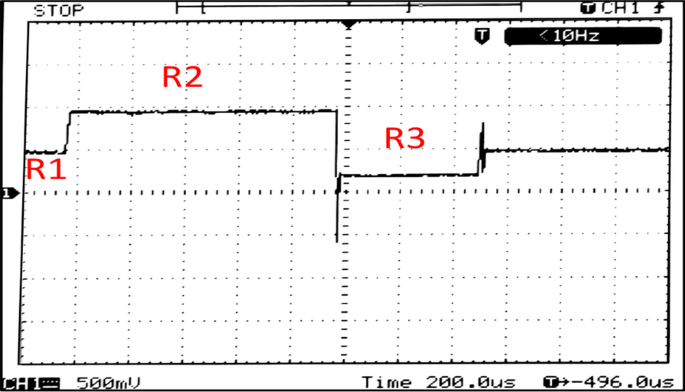 figure 19