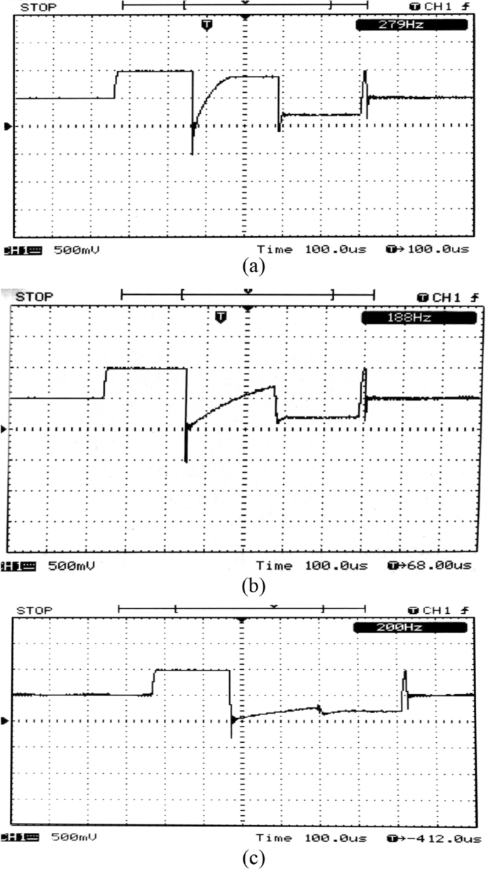 figure 21