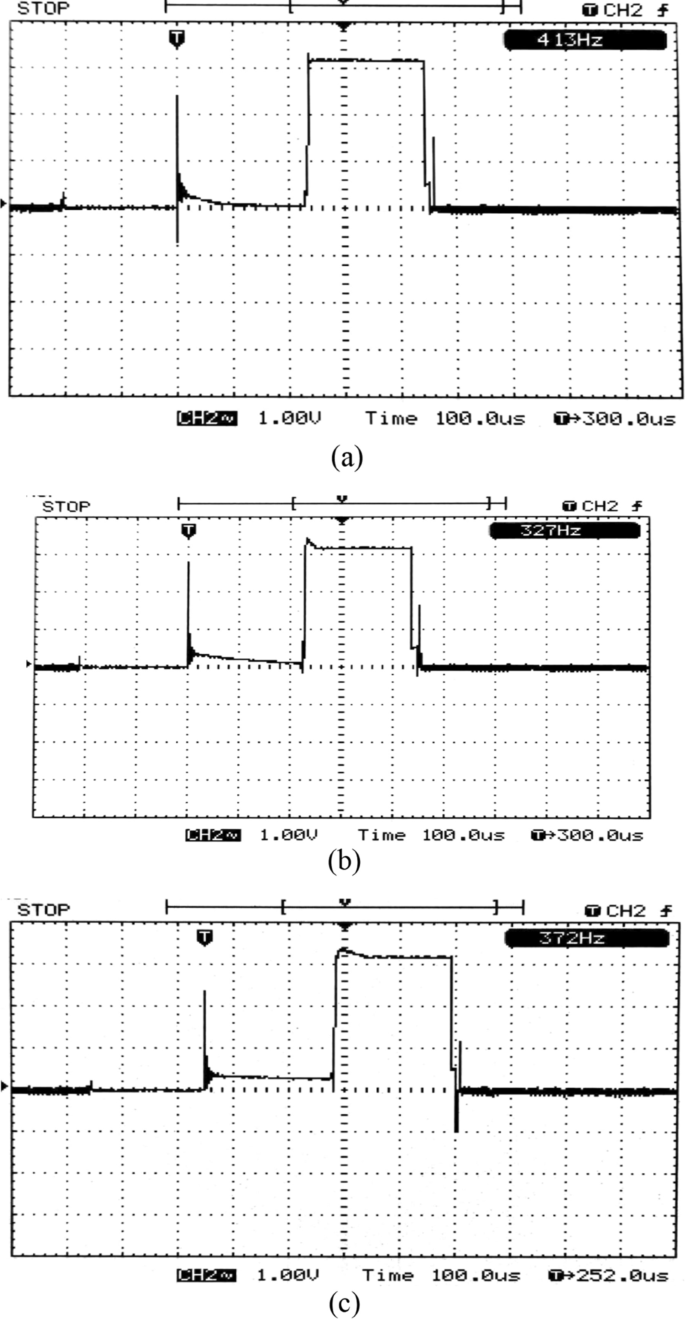 figure 22