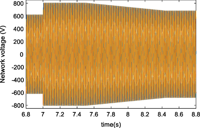 figure 25