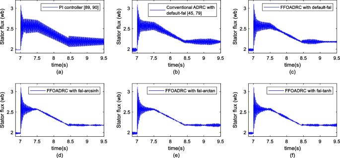 figure 26