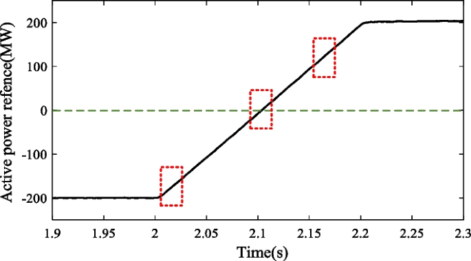 figure 17