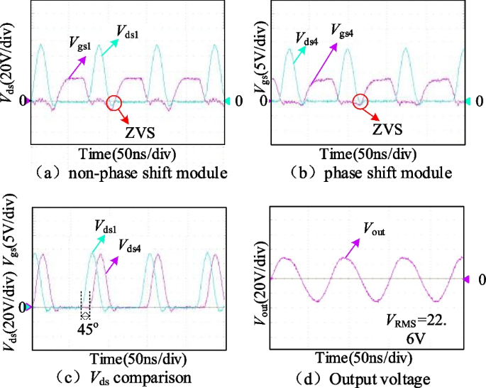 figure 15