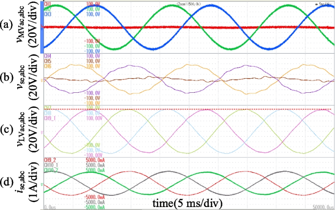 figure 25