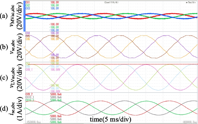 figure 27