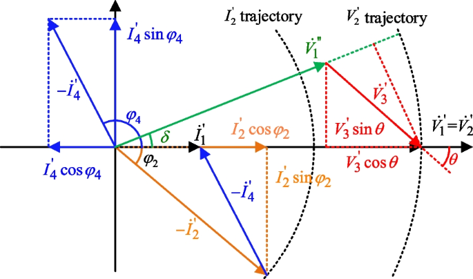 figure 8