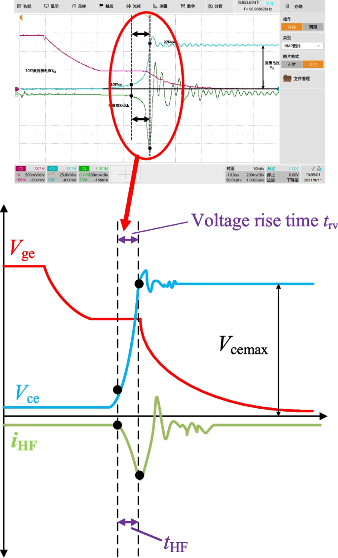 figure 14