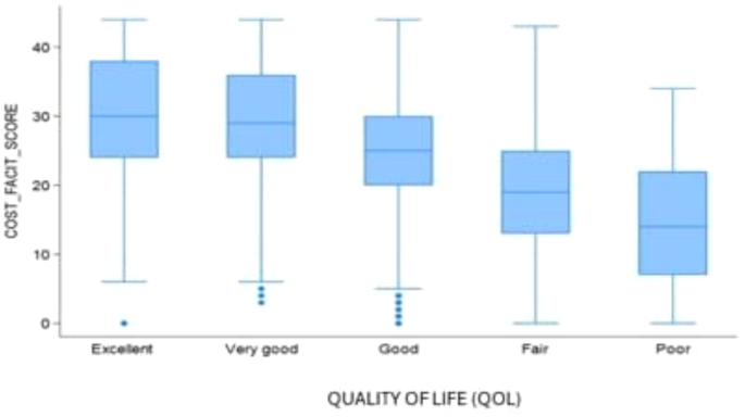 semaglutide or tirzepatide reddit 67,000 people on semaglutide (Wegovy) or tirzepatide (Mounjaro). 410,198  Reddit posts. Analysed by the University of Pennsylvania and published in  Nature Health, April 2026. 43.5% reported at least one side effect. The