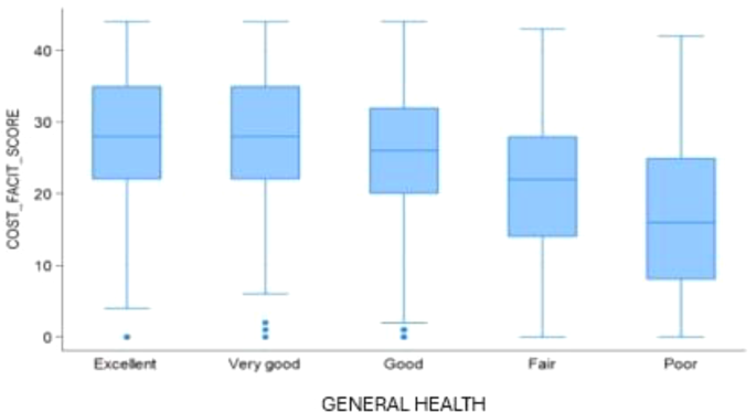 how long to stay on semaglutide Semaglutide Weight Loss Dosage Chart: Starting, Max, and Effective Doses how long to stay on semaglutide Semaglutide Weight Loss Dosage Chart: Starting, Max, and Effective Doses