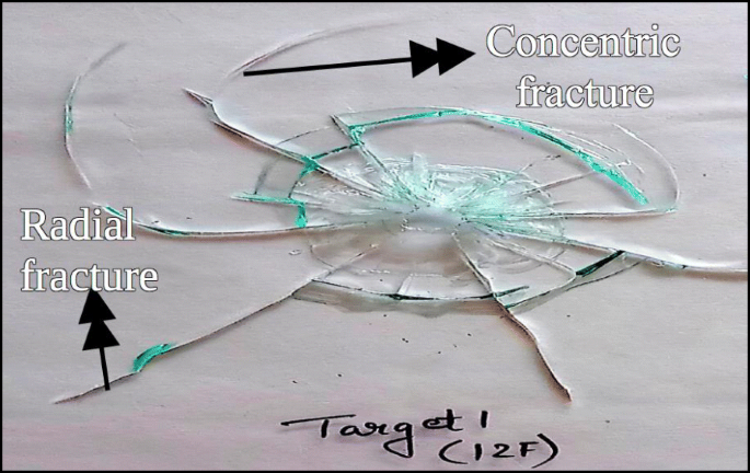 Evidential significance of multiple fracture patterns on the glass in  forensic ballistics | Egyptian Journal of Forensic Sciences | Full Text