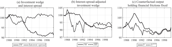 figure 23