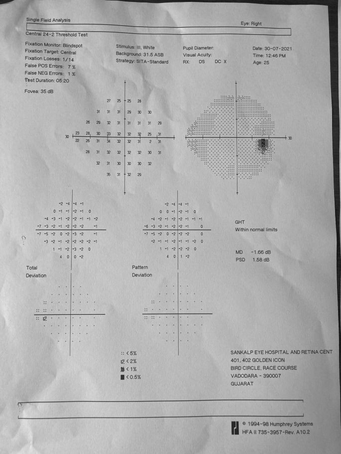 figure 18